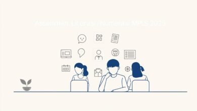 Ada Asesmen Literasi‑Numerasi di MPLS 2025